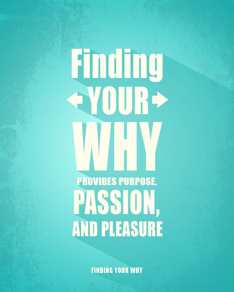 Text reads "Finding your why provides purpose, passion and pleasure. 5 actions to take when you're losing your motivation and passion.