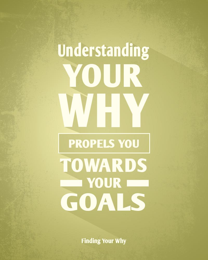 Text reads "Understanding your why propels you towards your goals". 5 steps to regaining your "why".